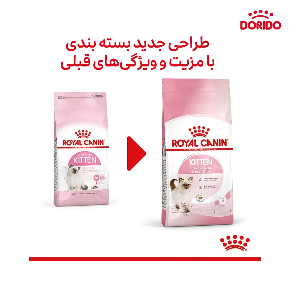 غذای خشک بچه گربه رویال کنین کیتن Royal Canin Kitten