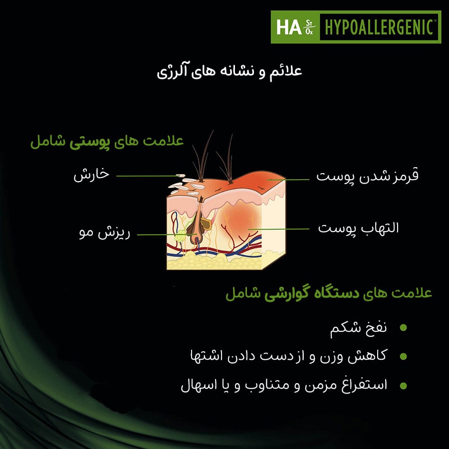 غذای خشک گربه هایپوآلرژنیک پروپلن مدل HA Hypoallergenic وزن 1.3 کیلوگرم